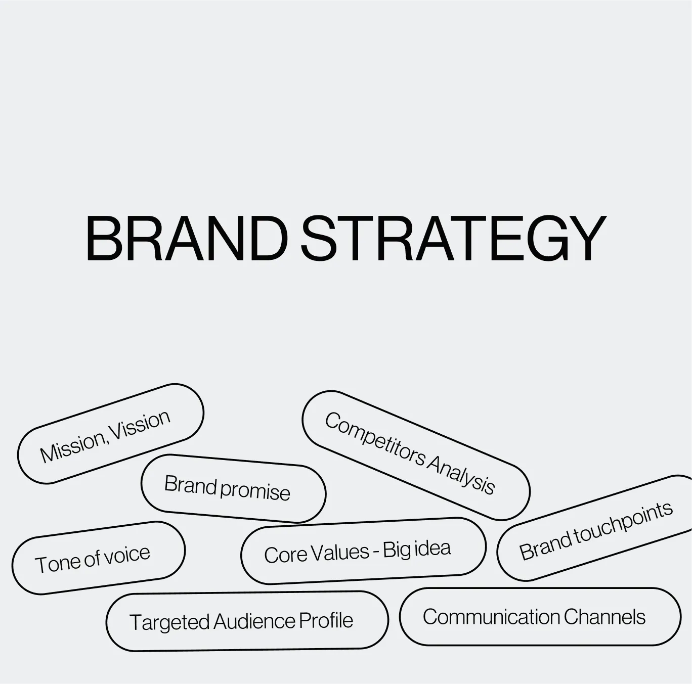 Brand strategy blog post cover